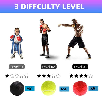 Boxing Reflex Speed Punch Ball